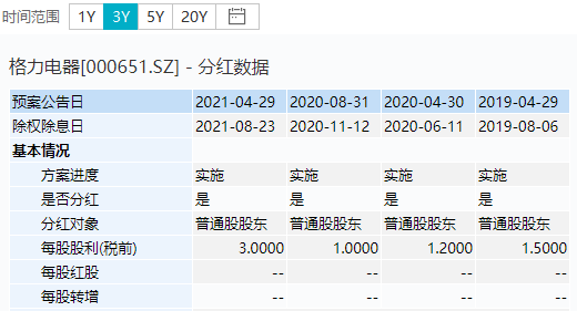 信用卡最低还款额比例创新低趋势解析，重塑金融格局，卷动风云的挑战与机遇