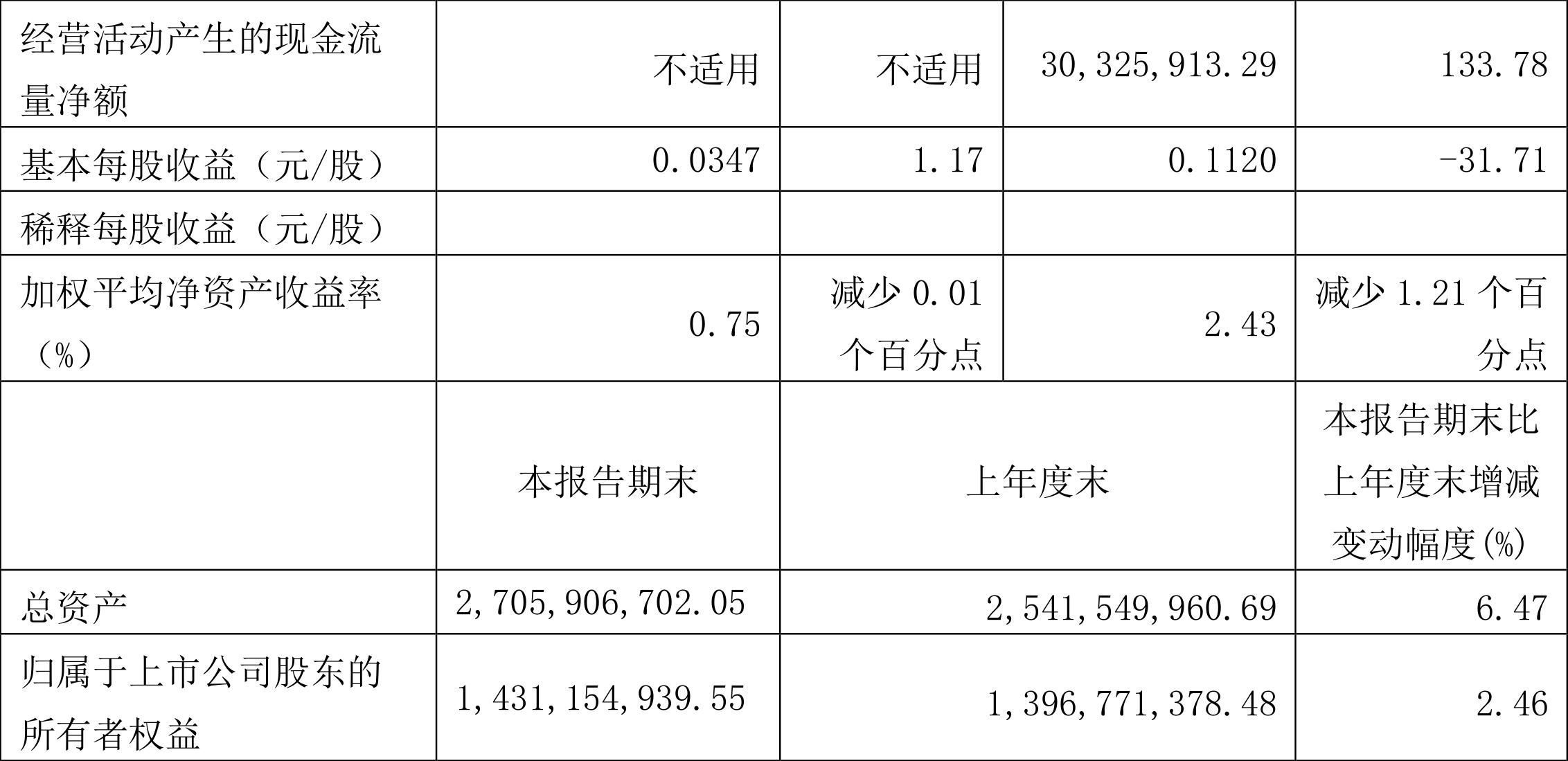 福鞍股份最新消息全面解读与分析