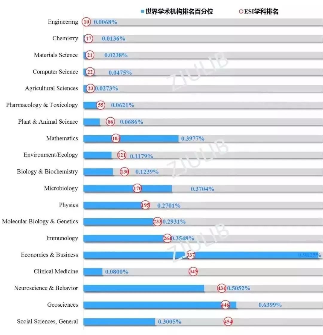 第1106页